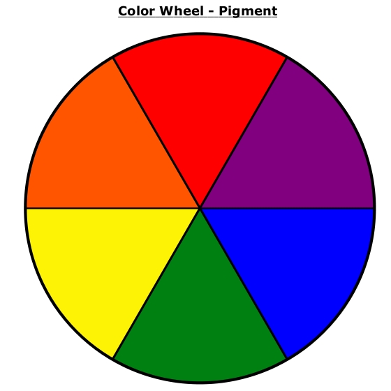 Essay on color theory